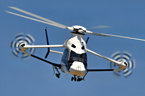Prototype rapide Racer d'Airbus Helicopters en vol