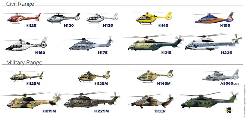 helicoptere puma a vendre